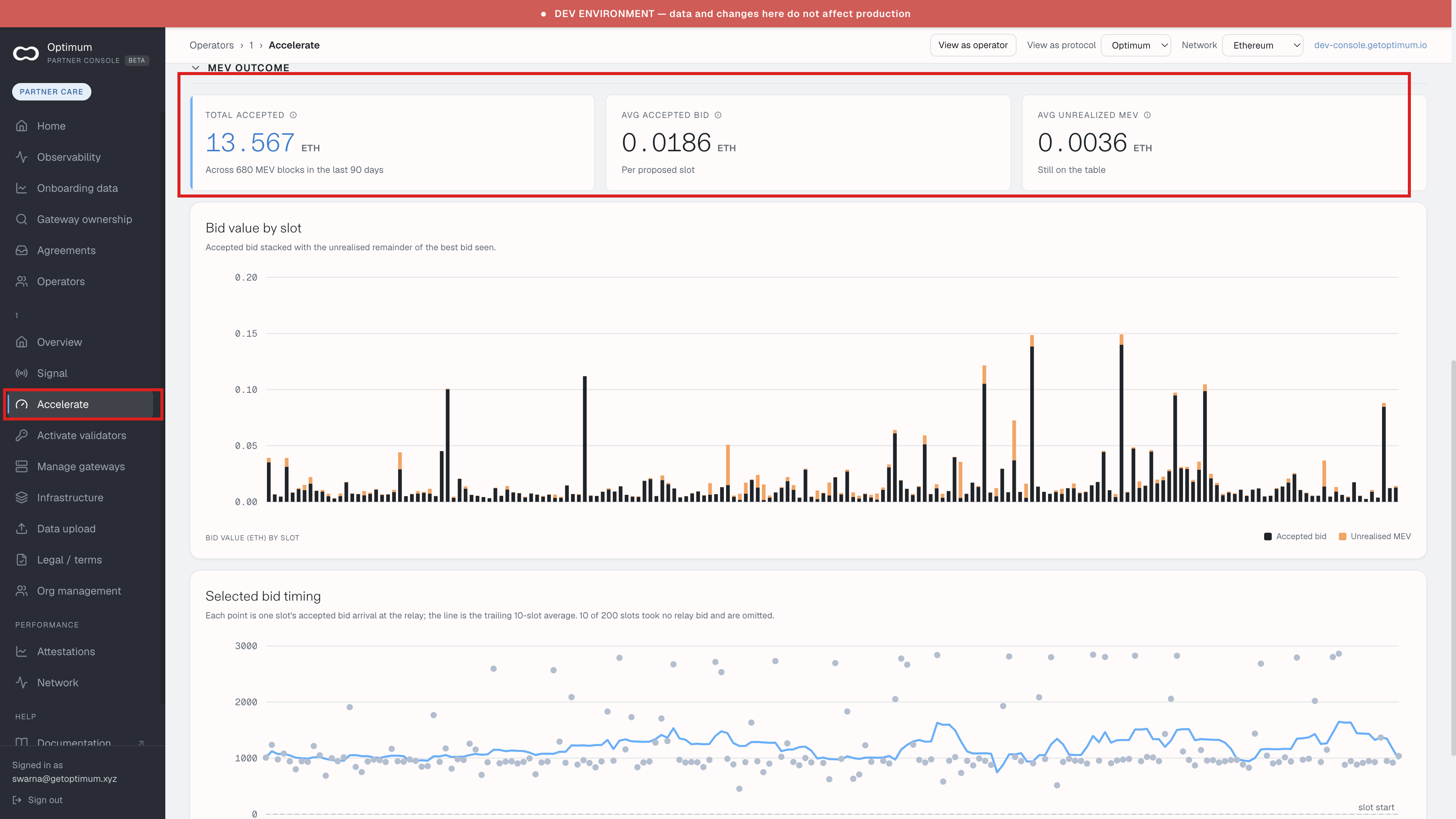 Accelerate, MEV outcome. Accelerate in the sidebar and the result cards are marked.